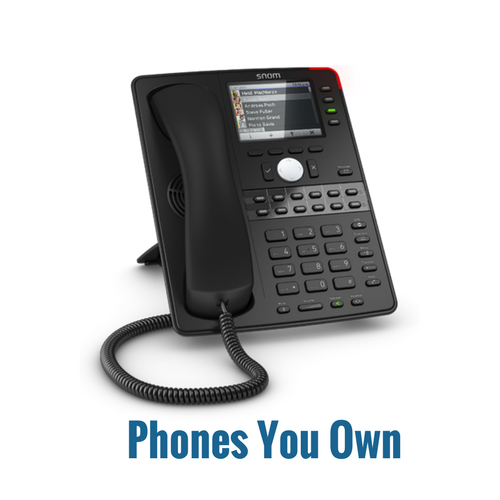 Phones you own graphics